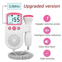 Load image into Gallery viewer, Doppler Fetal Heart rate Monitor Home Pregnancy Baby Fetal Sound Heart Rate Detector LCD Display No Radiation