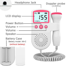 Load image into Gallery viewer, Doppler Fetal Heart rate Monitor Home Pregnancy Baby Fetal Sound Heart Rate Detector LCD Display No Radiation