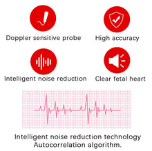 Load image into Gallery viewer, Doppler Fetal Heart rate Monitor Home Pregnancy Baby Fetal Sound Heart Rate Detector LCD Display No Radiation